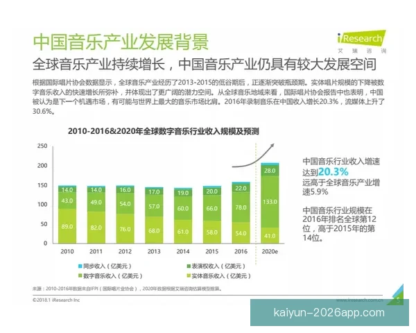 开云足球投注策略分析助你提升投注精准度与收益优化 开云足球投注策略分析助你提升投注精准度与收益优化