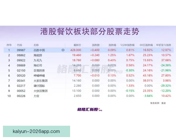 开云足球投注策略分析助你提升投注精准度与收益优化