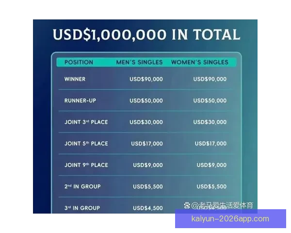 世界杯胜负竞猜全攻略助你精准预测赢取丰厚奖金