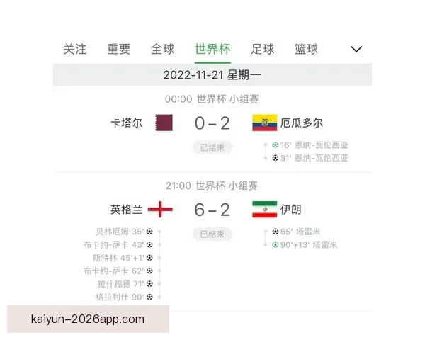 世界杯竞猜官网权威入口实时比分数据分析与投注技巧全解析