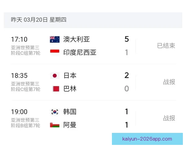 美加墨世界杯比赛胜负赔率最新分析及赛前预测趋势