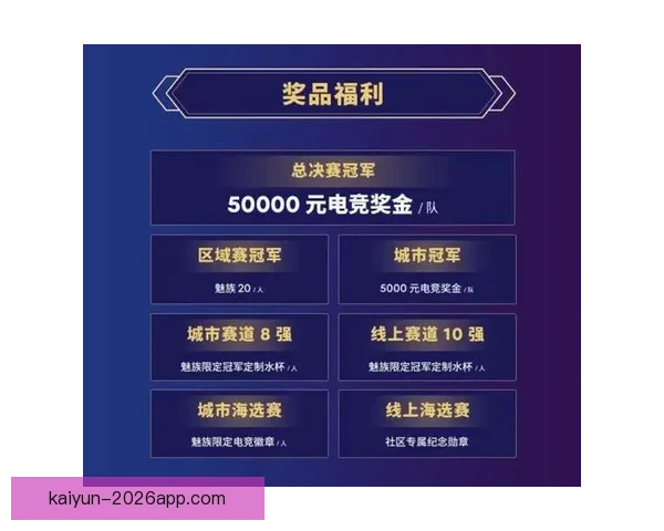 世界杯胜负竞猜平台全新上线，尽享赛事乐趣与赢取丰厚奖励