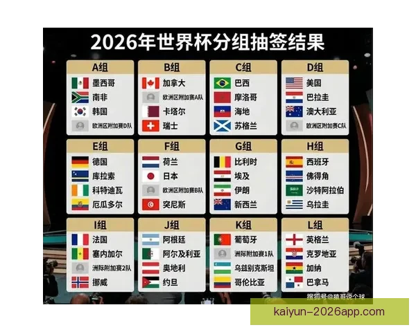 美加墨世界杯激战引领全球足球热潮与新时代格局变革全景观察深度