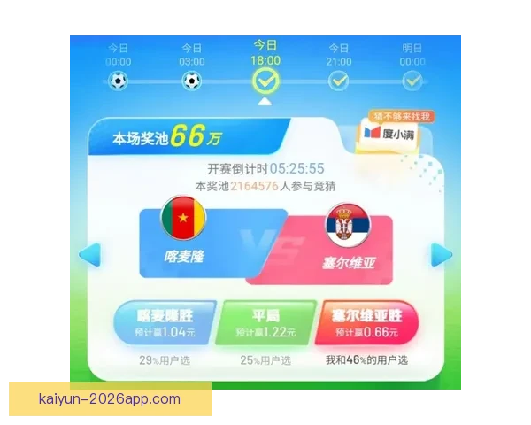 世界杯胜负竞猜分析：深入解读各队实力对比与赛程走势