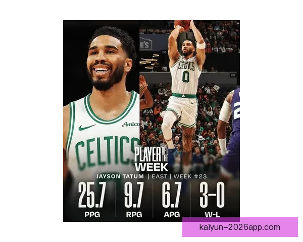 NBA官宣周最佳球员：约基奇与塔图姆当选 东契奇哈登申京等球星获提名
