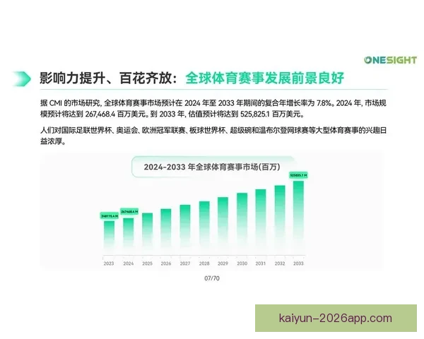 体育竞猜网站新趋势解析与全球赛事数据深度分析平台指南